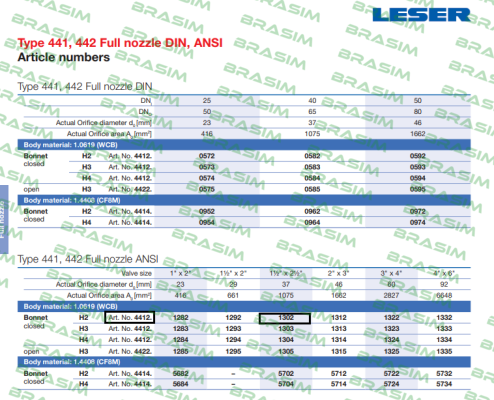 Leser-4412.1302 price