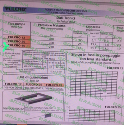 OMFB Hydraulic-106-004-00029 price