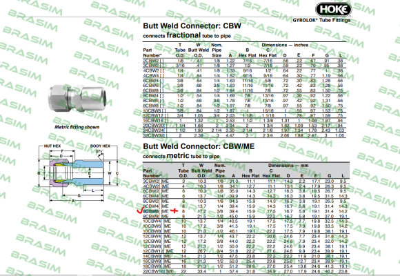 Hoke-8CBW6-316/MME price