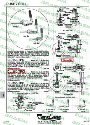 Carr Lane-CL-250-TPC price