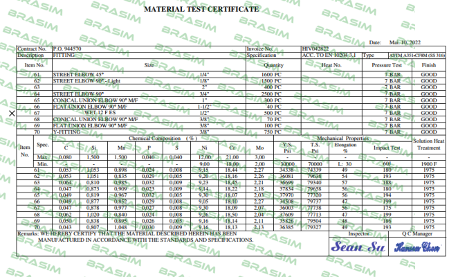 Landefeld-Inspection certificate 3.1 price