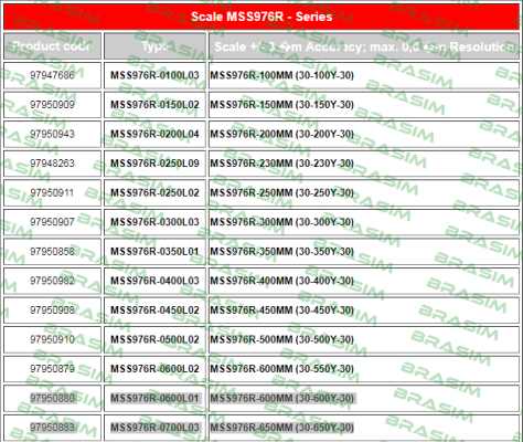 Magnescale-MSS976R-600MM (30-600Y-30) price