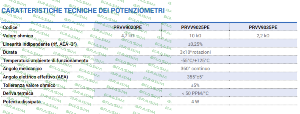 Ter Tecno Elettrica Ravasi-PRVV9025PE price