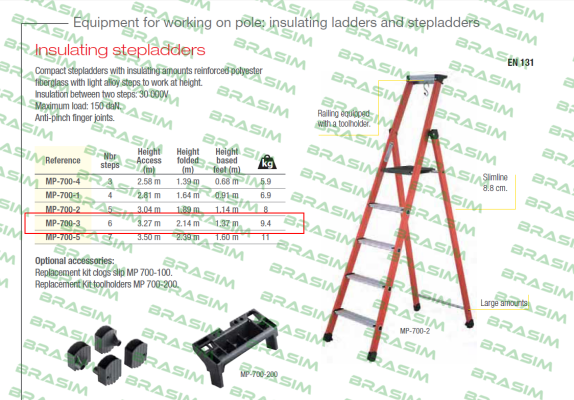 Catu-MP-700-3 price