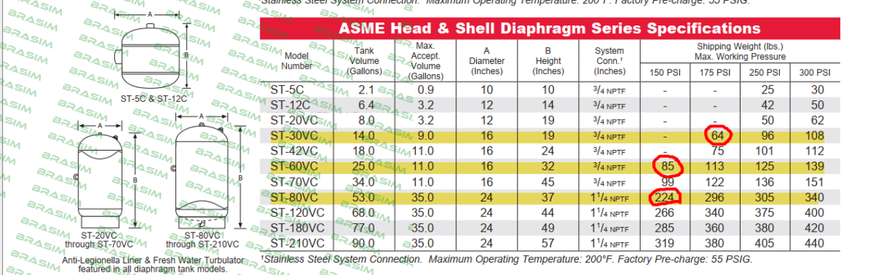 Amtrol-ST-30VC price