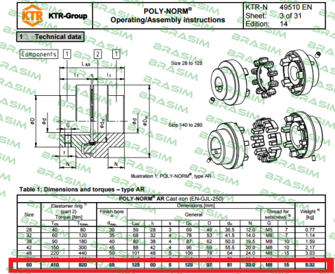 KTR-950601000201 price