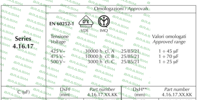 Ducati-416.17.81 price