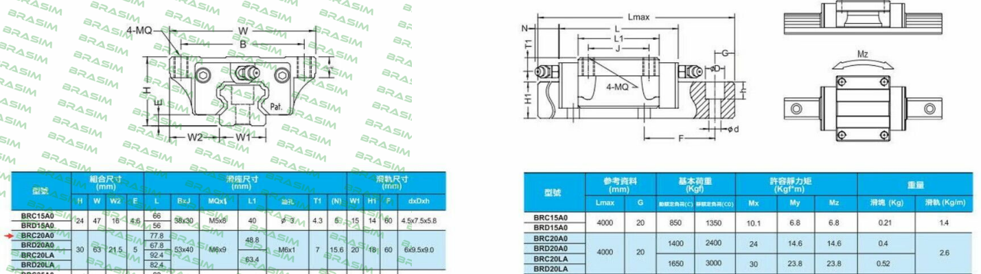 ABBA Linear Tech-BRH20x2680xH price