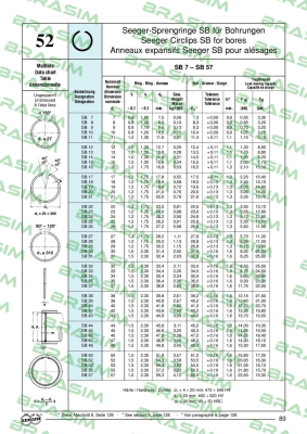 Seeger Orbis-DSB-027  price