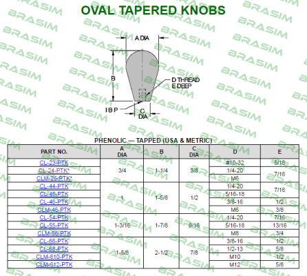 Carr Lane-CL-24-PTK  price