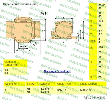 Oli-MVE 21/3E-Micro-M price