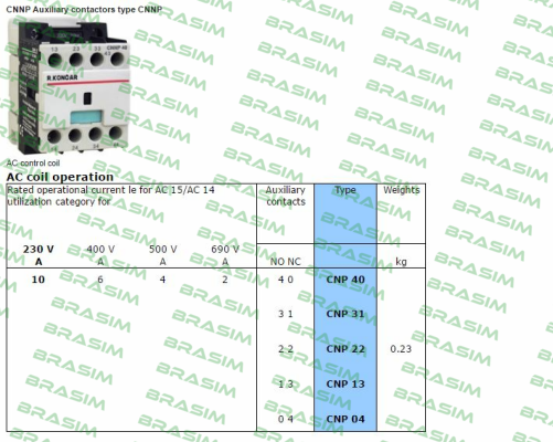 RADE KONCAR-CNNP 22  price