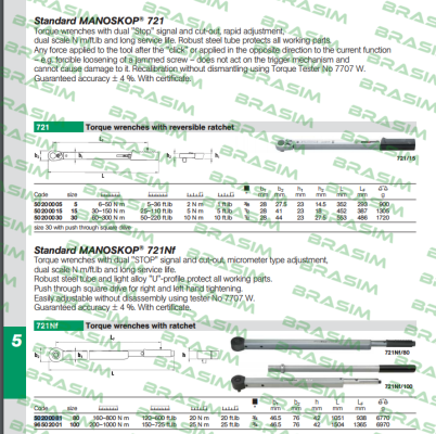 Stahlwille-P/N: 50200081 Type: 721NF/80  price