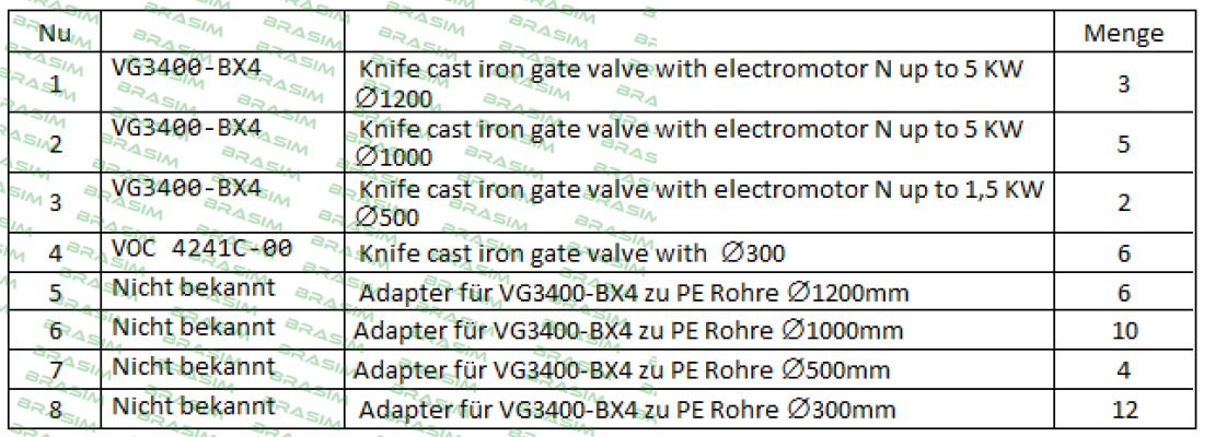 Tecofi-VG3400-BX4  price