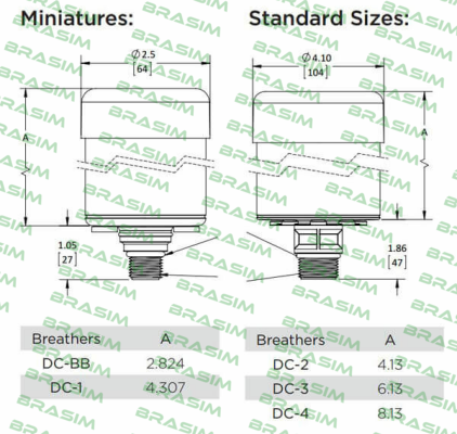 Des-Case-DC-1 price